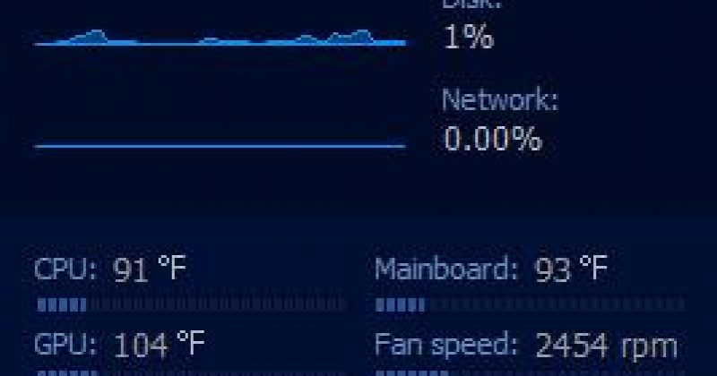 Advanced SystemCare 性能监视器